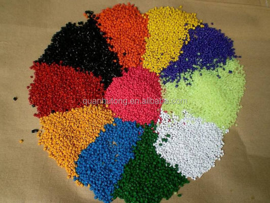 Purity Min 93% Tio2 Rutile Titanium Dioxide White Powder