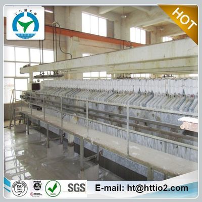 Water Soluble Titanium Dioxide for Industrial Coatings and Plastics